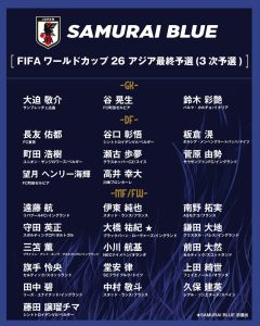 日本代表10月W杯最終予選のメンバー発表！