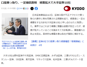 証券口座乗っ取り、著名個人投資家テスタ氏の告発で補償を準備！？