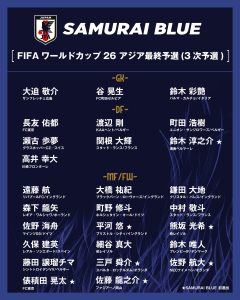 サッカー日本代表「6月」メンバー発表！