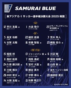 サッカー「E-1選手権」次世代のスター候補となる日本代表発表！