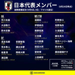 サッカー日本代表「アメリカ遠征」メンバー発表！