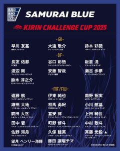 サッカー日本代表10月ブラジル代表戦メンバー発表！