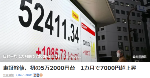 日経平均株価、10月「7,000円超」上昇！！！