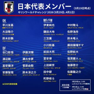 サッカー日本代表、イングランド遠征招集メンバー発表！